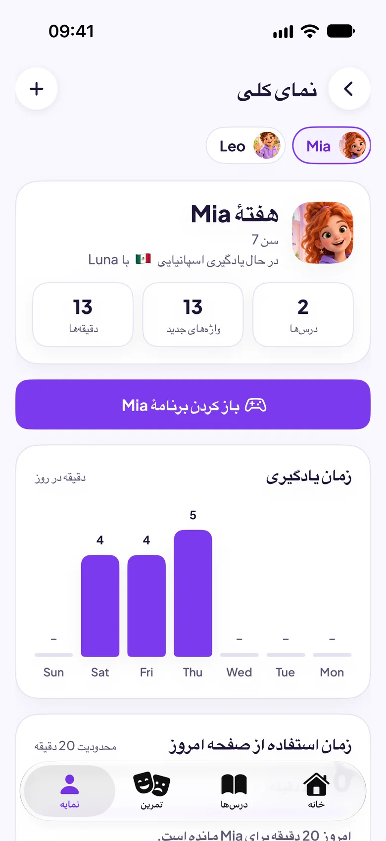 نمای والدین از هفتهٔ فرزندشان