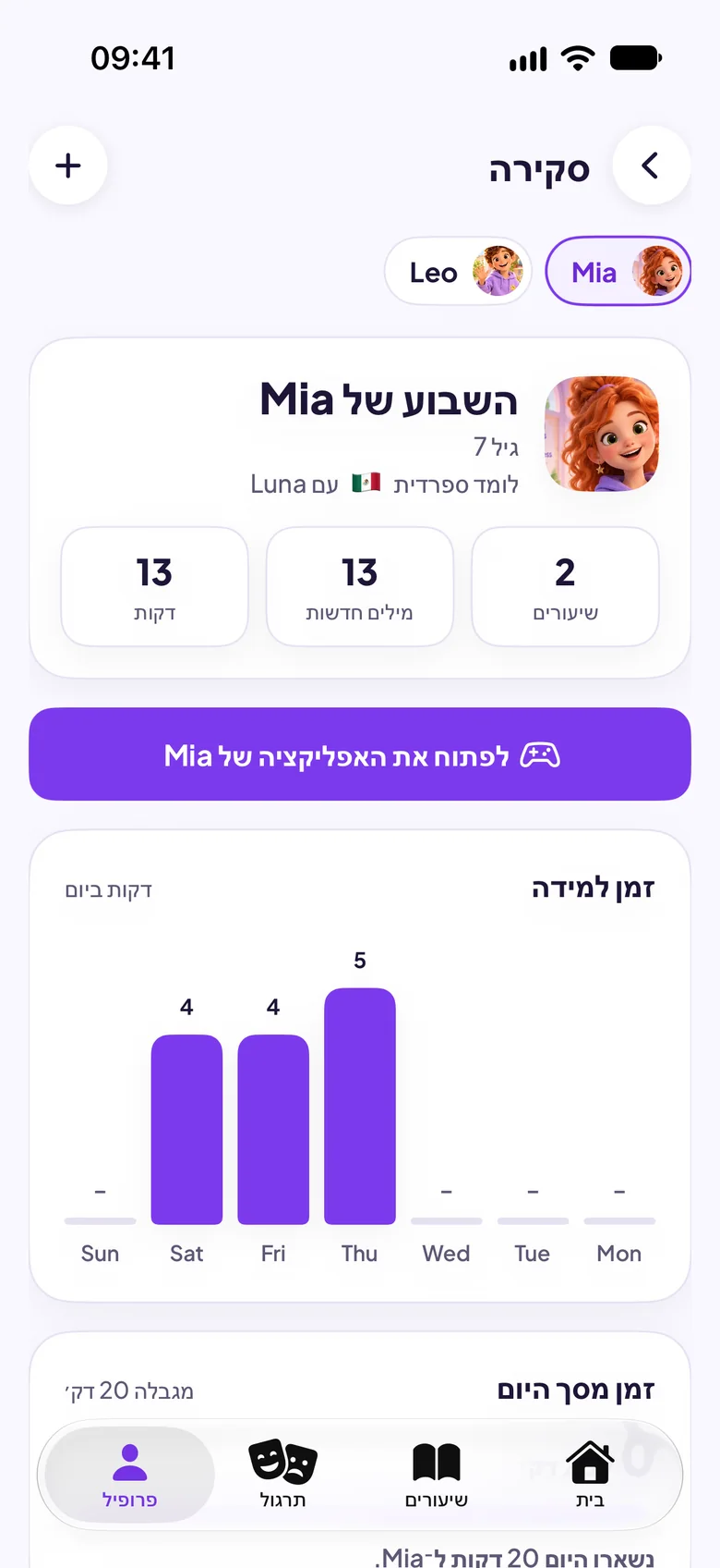 מבט של הורה על השבוע של הילד